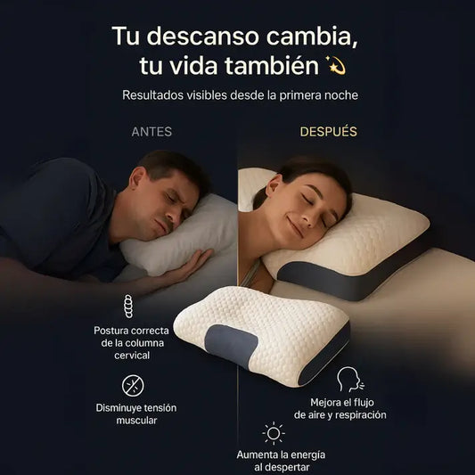 CerviRest