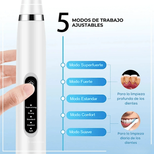 SmileKit Pro