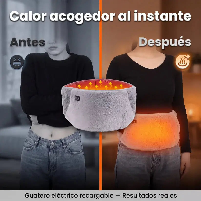 TermoZone