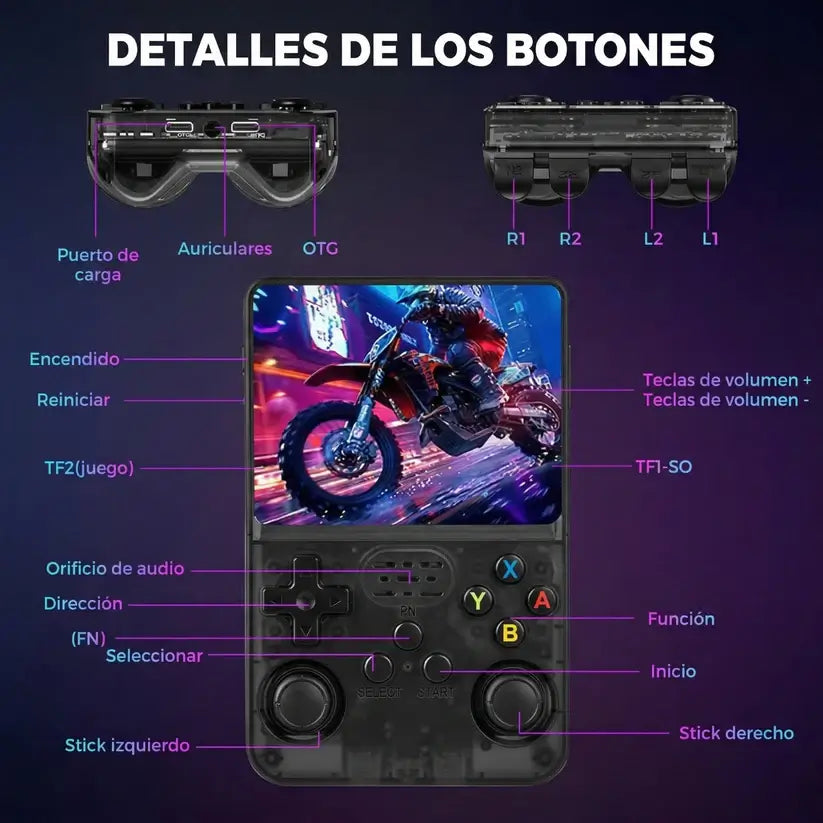 Consola Retro Portatil R36s (Morada)