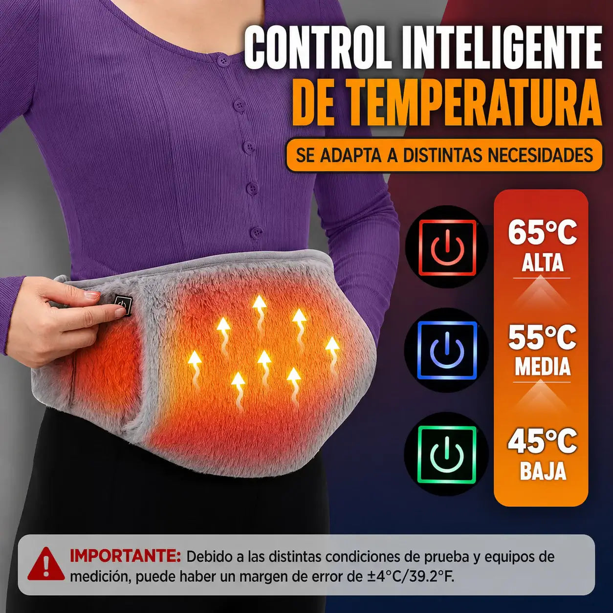 TermoZone